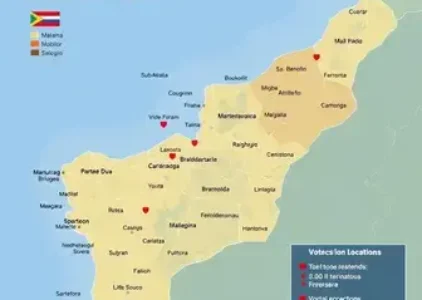 Últimas noticias de Guarujá