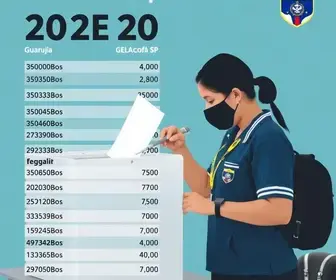 votação Guarujá 2026
