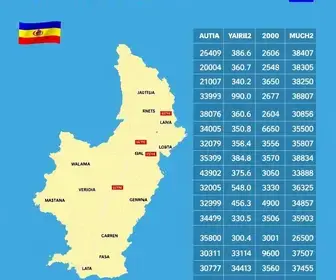 votação em Guarujá